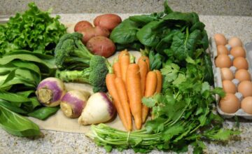 community-supported agriculture coronavirus April 2020