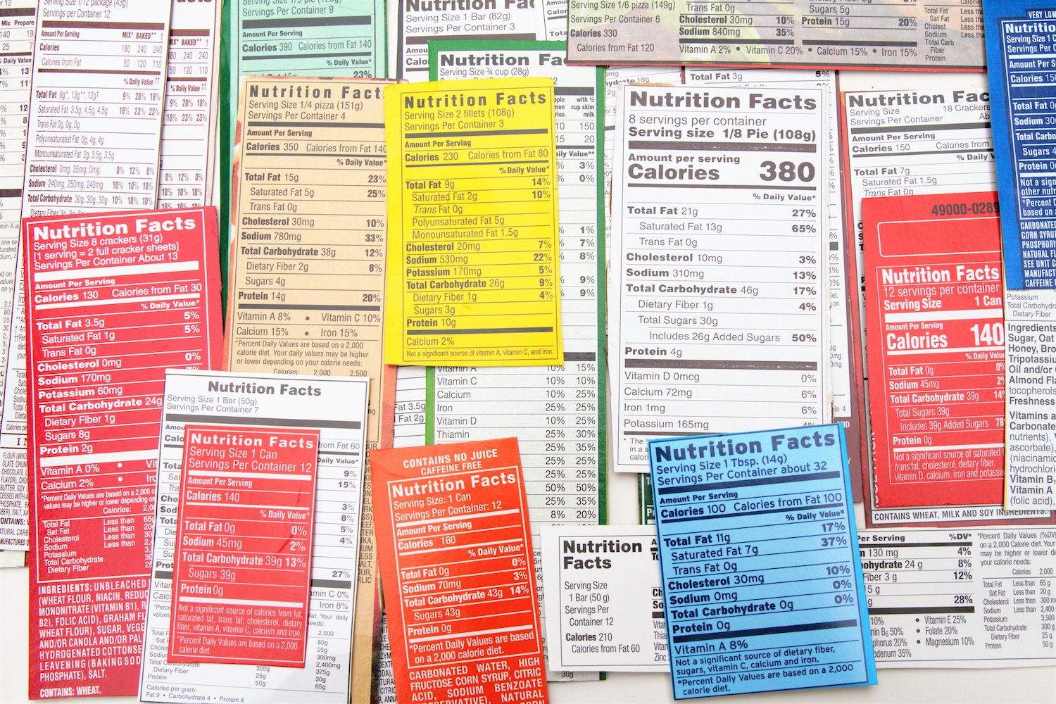nutrition labels FDA roll backs May 2020