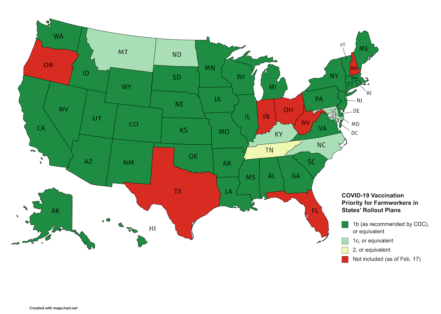 A green and red color-coded map of the United States showing Covid-19 Vaccination priority for farmworkers in States' rollout plans. February 2021