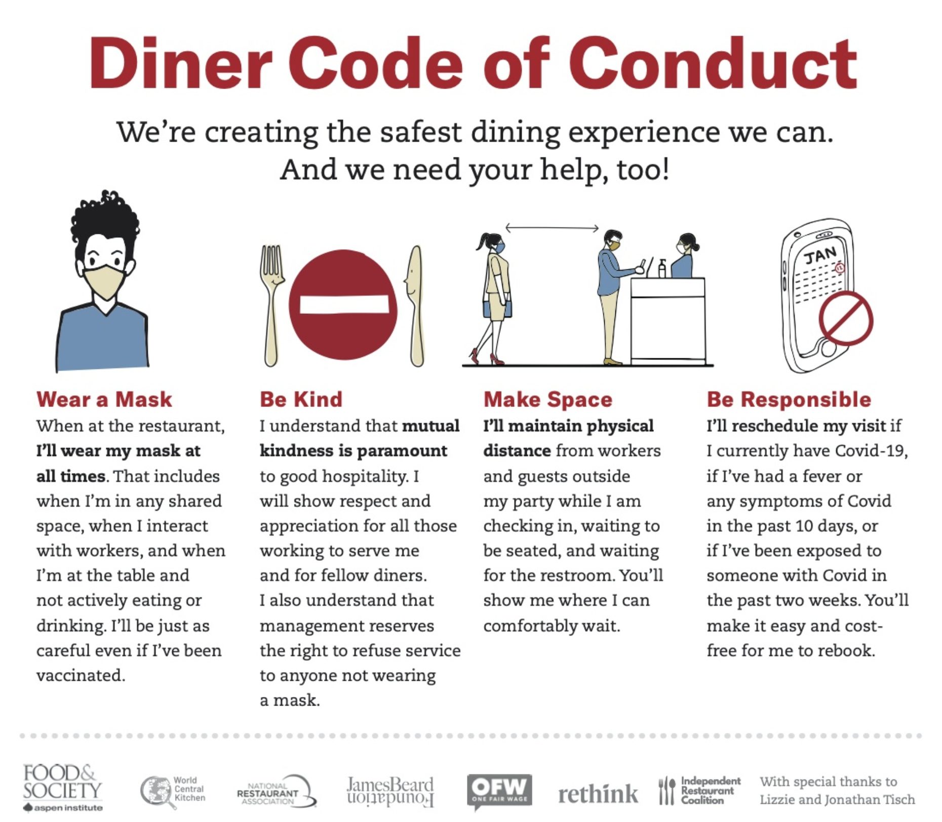 Can a streamlined set of safety guidelines ease the stress of indoor